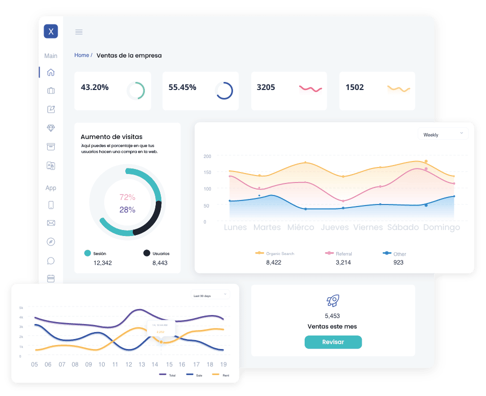 Posicionamiento Web SEO en Panamá