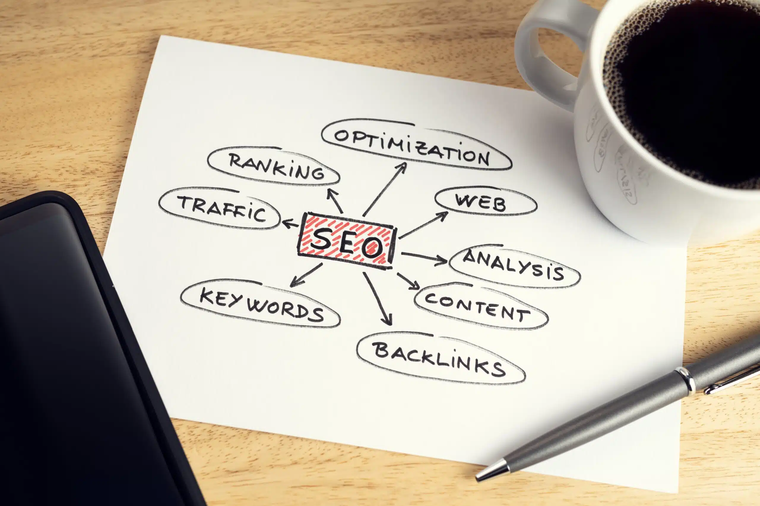 SEO para empresas ¿Como hacer que mi página aparezca en google?