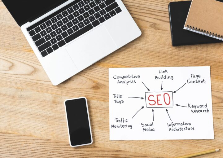 Consultoría SEO en Panamá