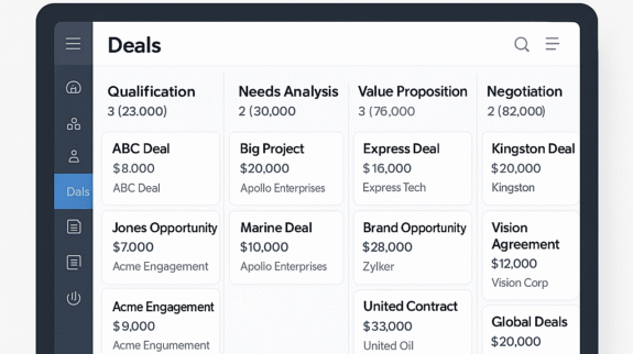 Zoho CRM Zoho CRM